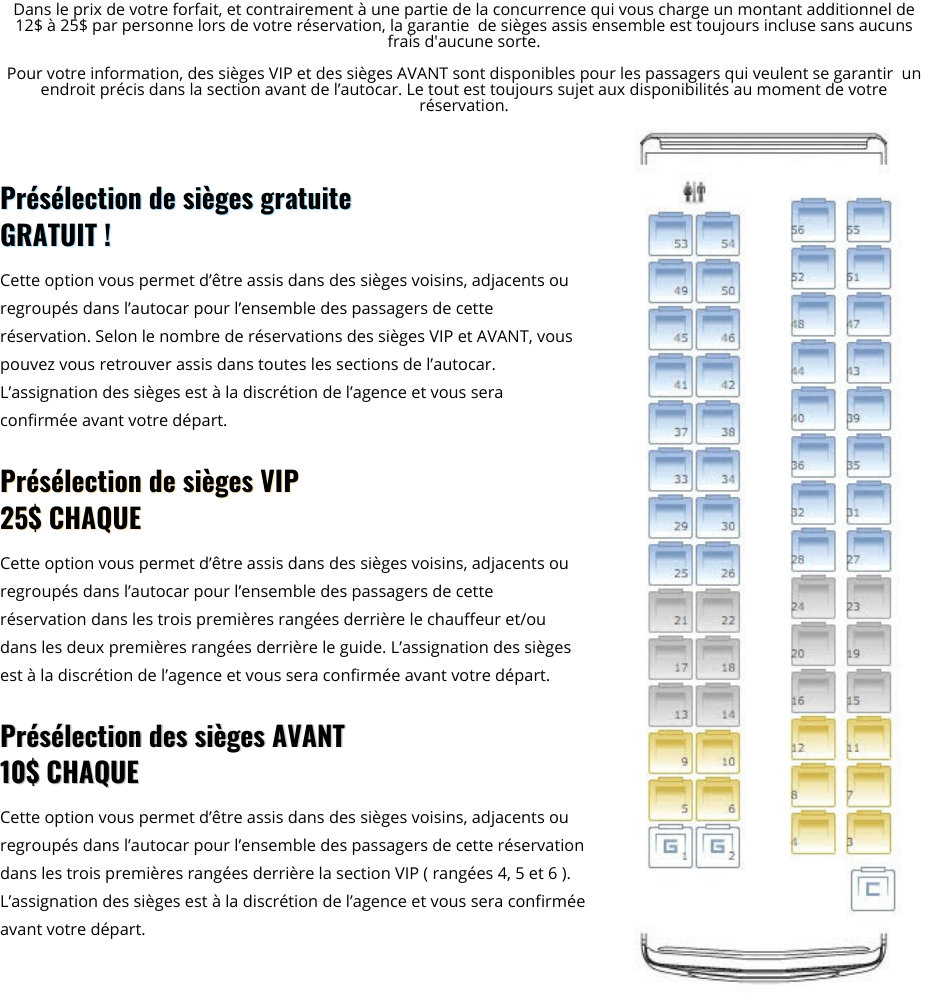 Explication des différents sièges